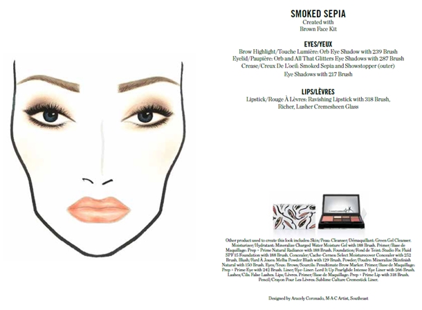 MAC Illustrated Collection by Rebecca Moses Smoked Sepia